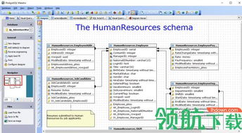 從存儲到洞察 數據庫管理軟件的演進與未來趨勢