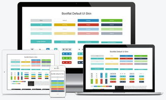 免費開源CSS工具合集 賦能企業級網頁設計與開發