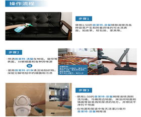 會(huì)議室凈味清潔首選 普萊特清潔寶，專業(yè)保潔服務(wù)解決方案